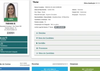 Deputada estadual que fez blackface em São Paulo declarou-se parda à Justiça Eleitoral