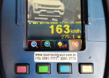 PRF flagra veículo a 178 km/h durante fiscalização na Rodovia Presidente Dutra